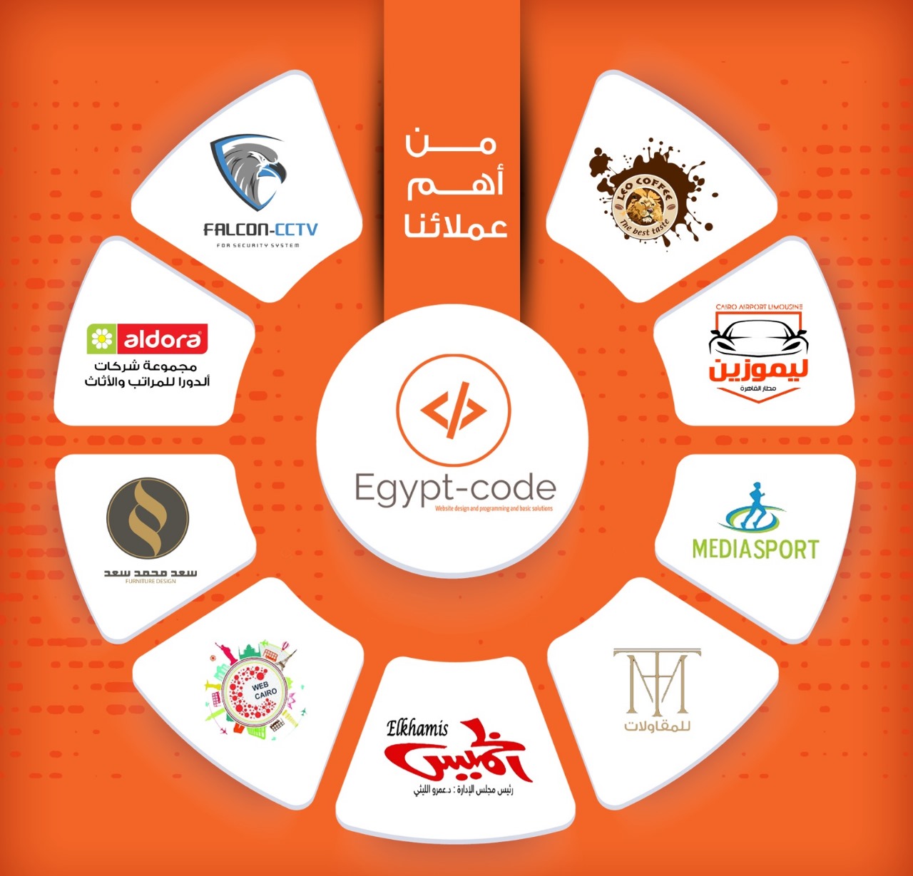 تحميل برنامج تصميم مواقع الانترنت بالعربي